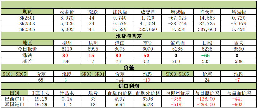 体育营销策划服务 第4页