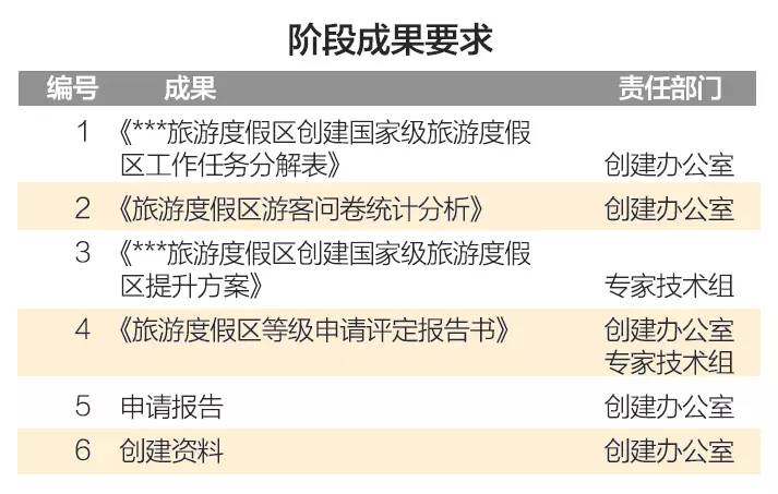 新澳今晚上9点30开奖结果｜构建解答解释落实