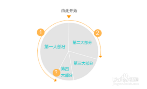 2024年澳门今晚开奖号码,数据导向设计解析_10DM31.428