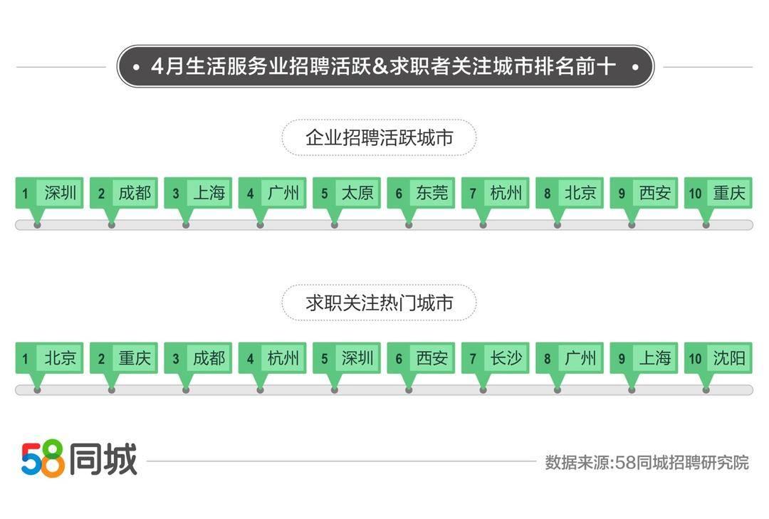 沈阳专业按摩师招聘最新动态，探寻按摩师人才的旅程