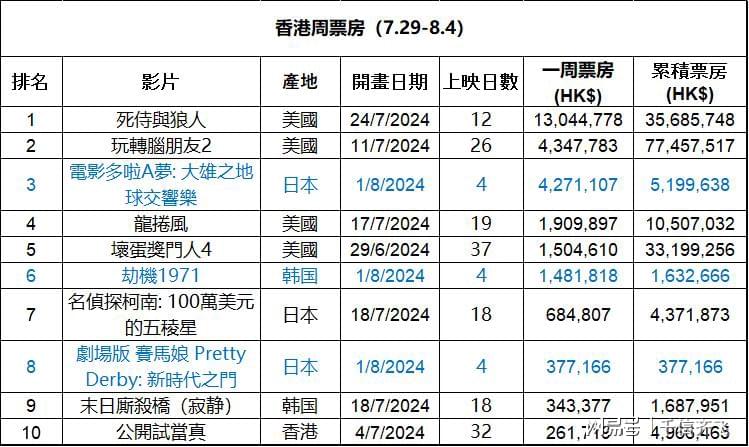 2024年香港港六+彩开奖号码｜快速解答方案解析