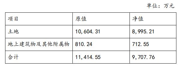 东方锆业最新目标价分析与预测揭秘