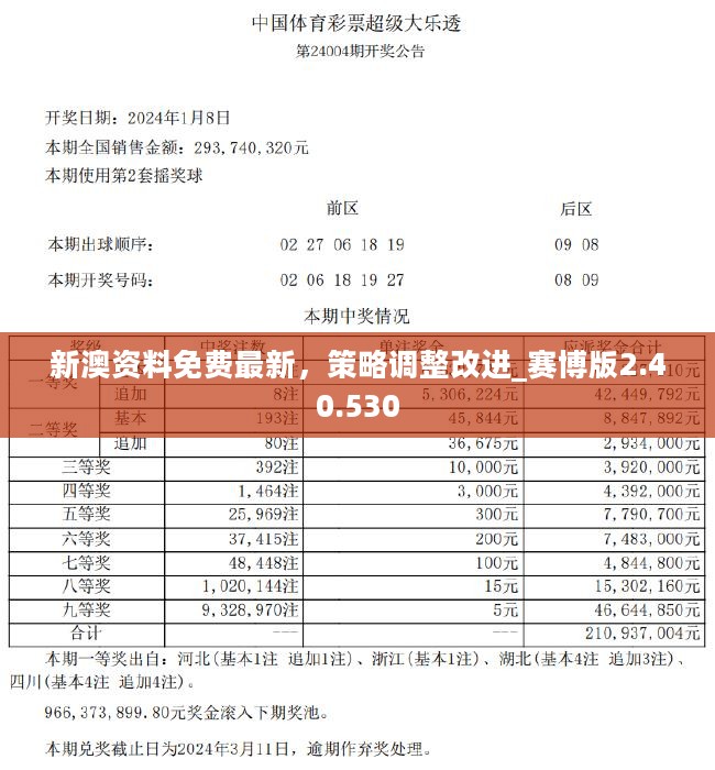 新澳2025今晚开奖资料｜实际应用解析说明