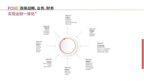 新澳门今晚开奖结果查询｜全面实施数据策略