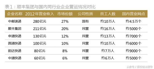 新澳门开奖结果2024开奖记录｜数据解析导向计划