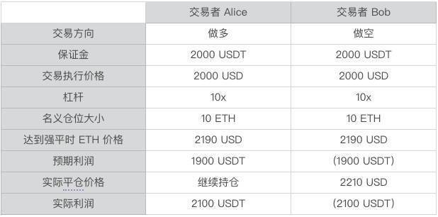 澳门一码一肖一待一中今晚｜经典解析说明