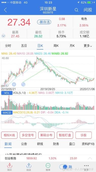 2025年1月18日 第17页