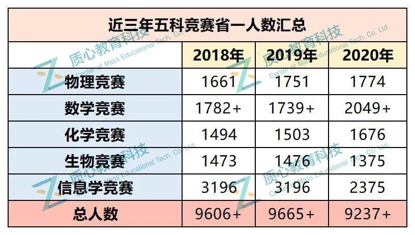 2025澳门精准正版生肖图｜全面分析应用数据