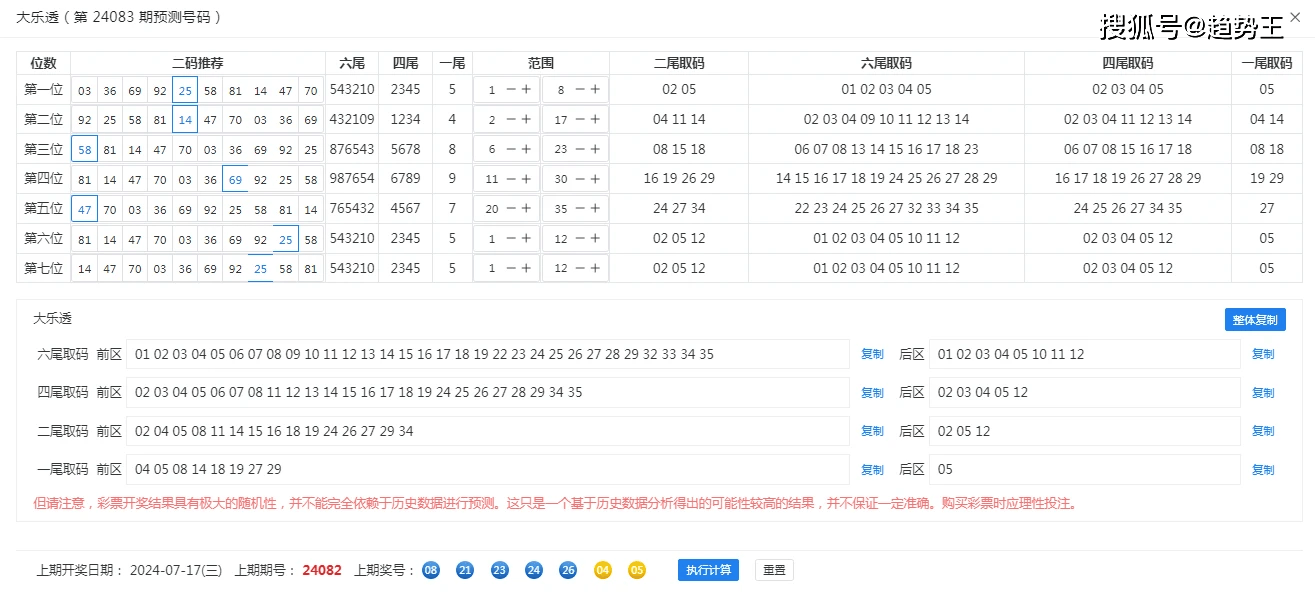 新澳门开奖结果+开奖记录表查询｜数据导向执行解析