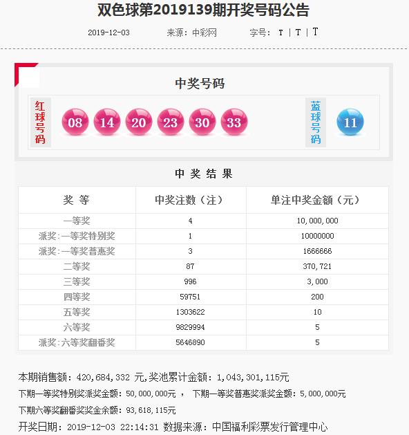 今晚澳门9点35分开奖网站｜连贯评估方法