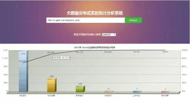 新澳天天开彩资料大全｜深度应用解析数据